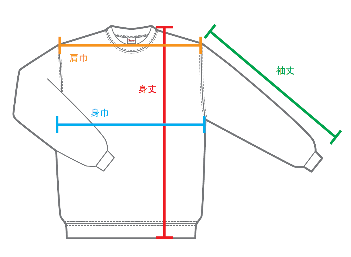 服のサイズ表！正しい測り方について | ブログ | オリジナルTシャツ 